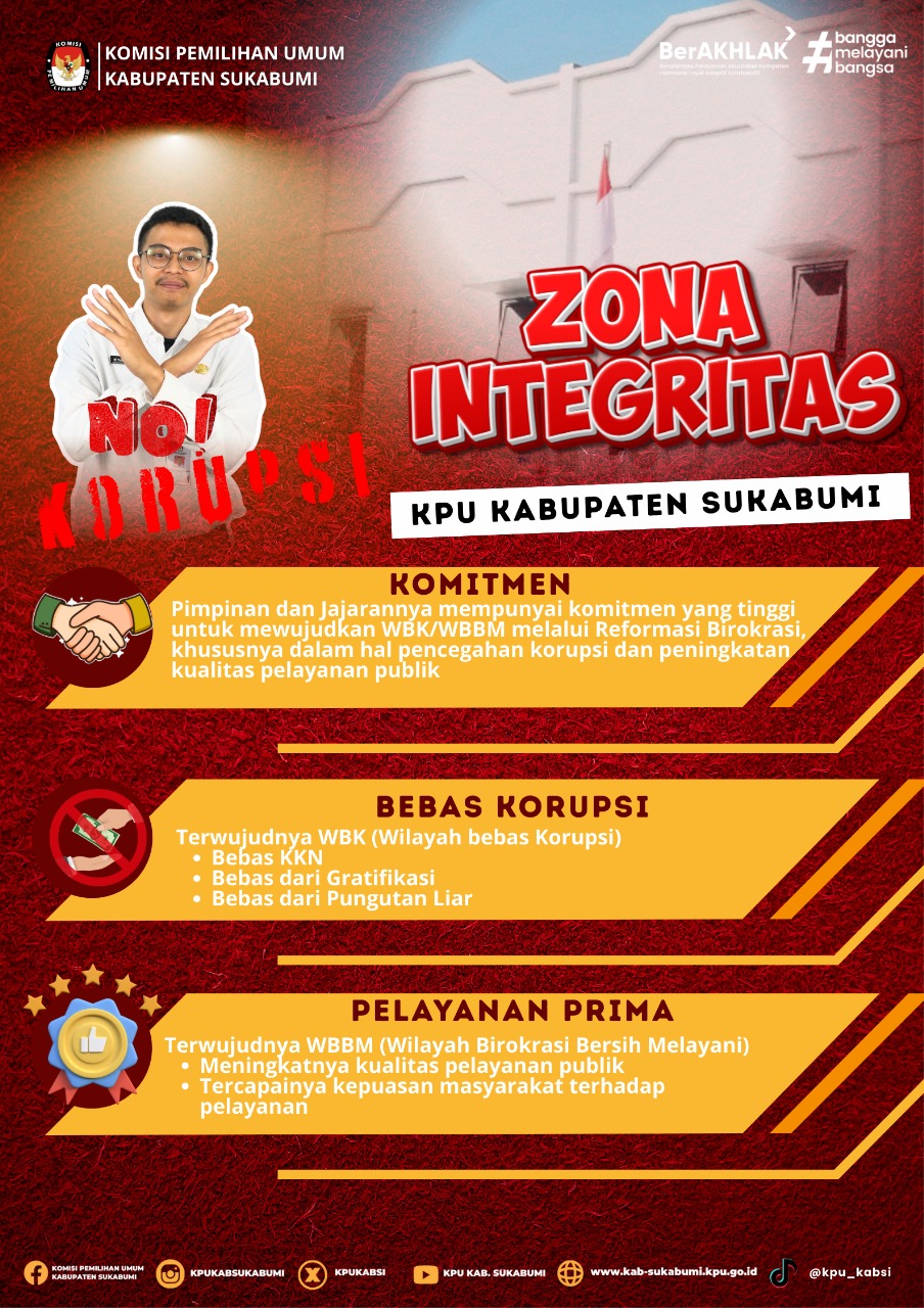 Zona Integritas